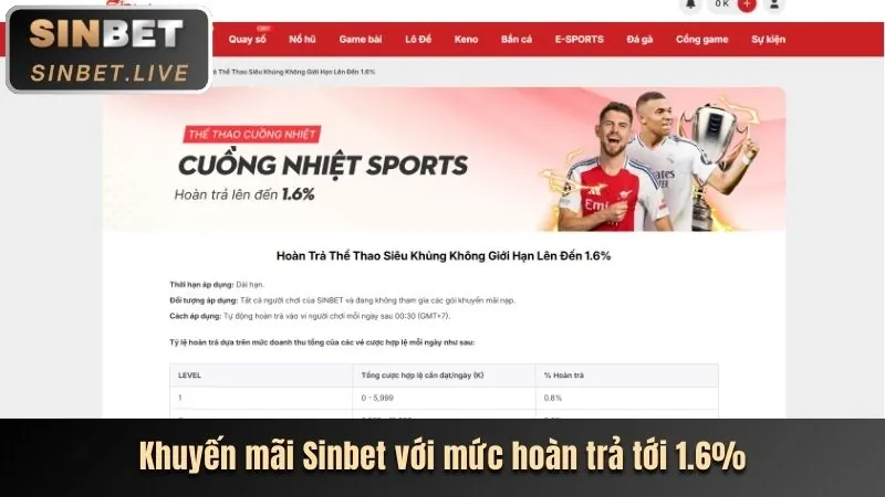 Hướng dẫn nhận khuyến mãi tại 123bet casino